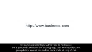 Dutch Understanding URLs.mp4