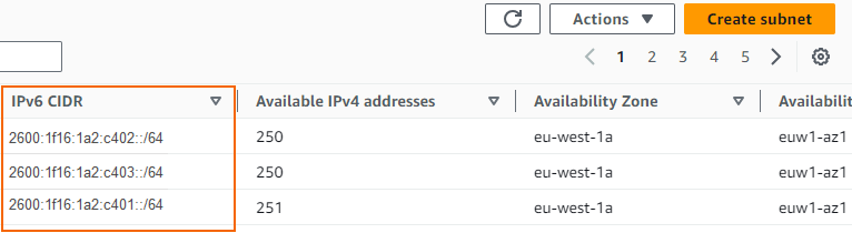 ipv6_subnets.png