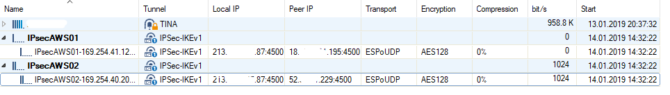 IPsecTunnel03.png