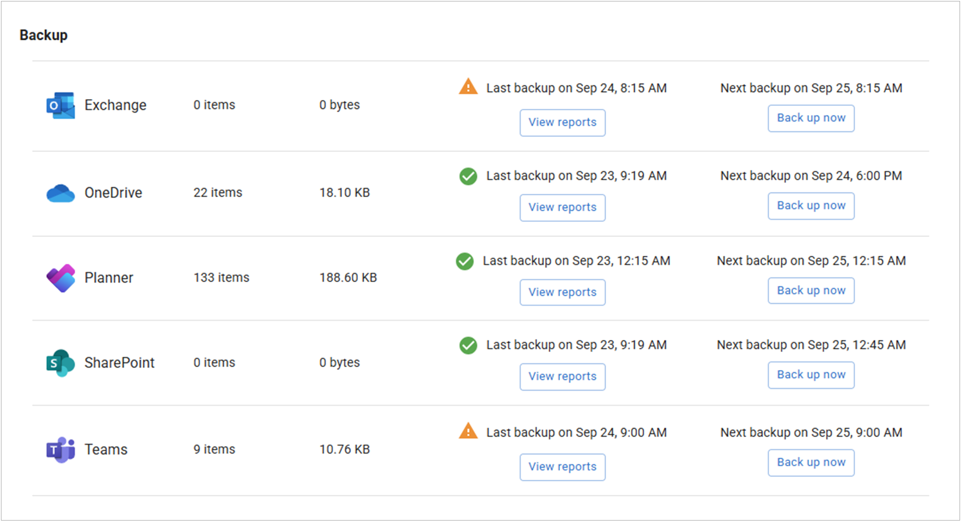 ccb_newBackupSchedules.png
