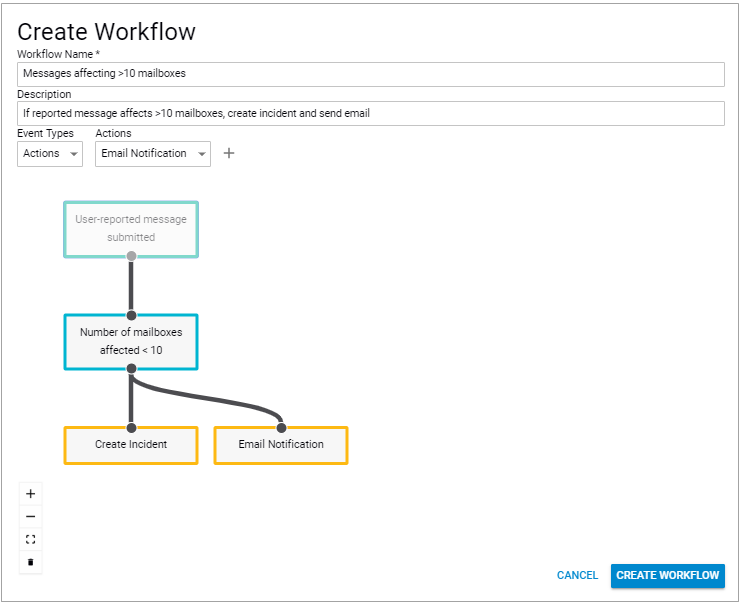 workflow.plain.png