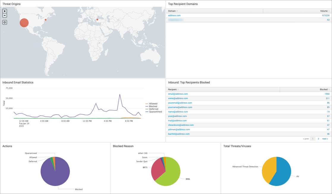 ess_splunk1.png