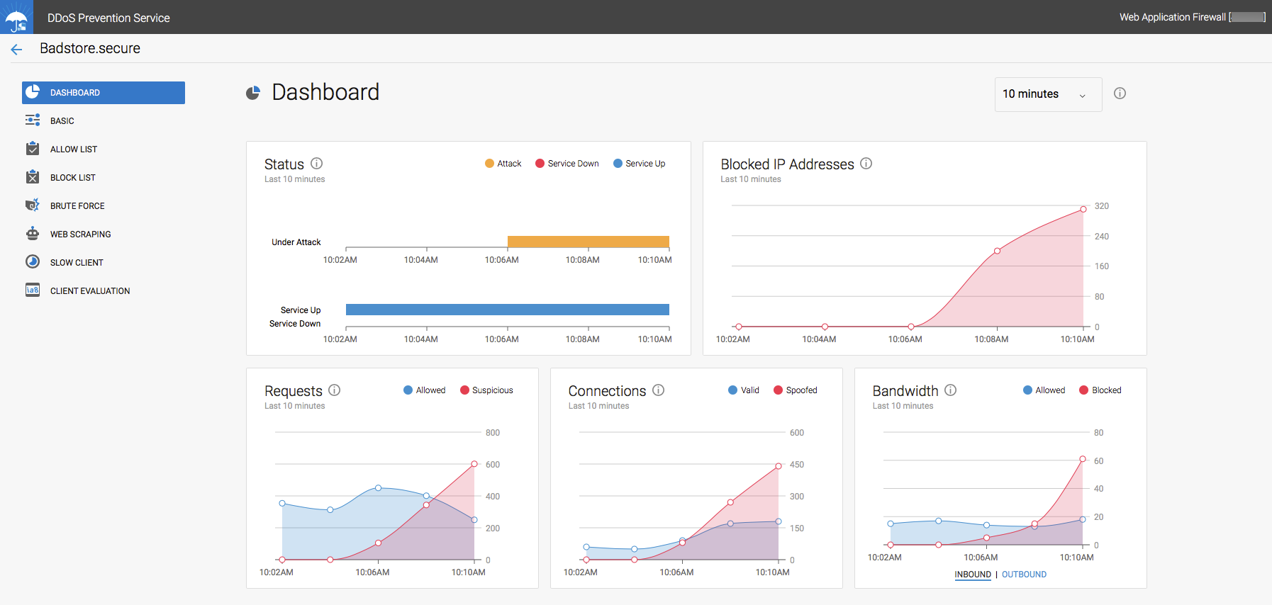 Dashboard.png