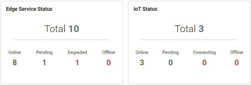 gw-iot.png