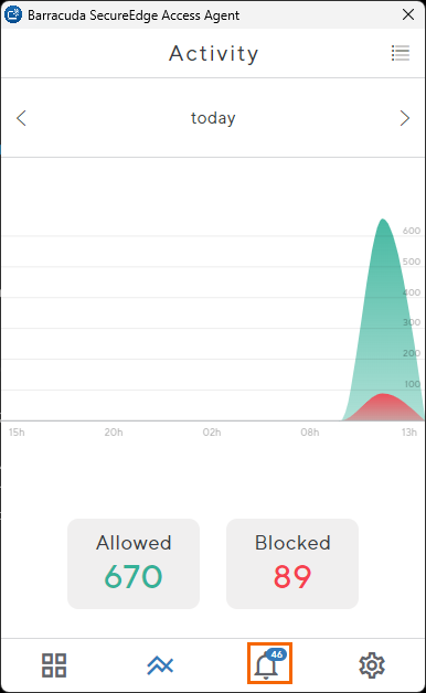activity-2.0.png