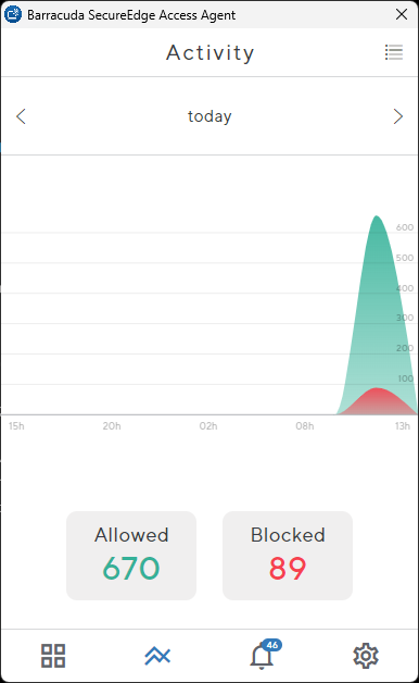 agent-activity.png
