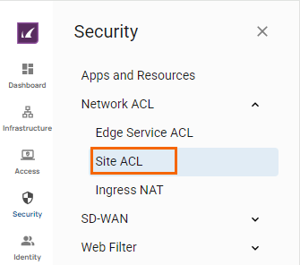 goto-siteacl.png