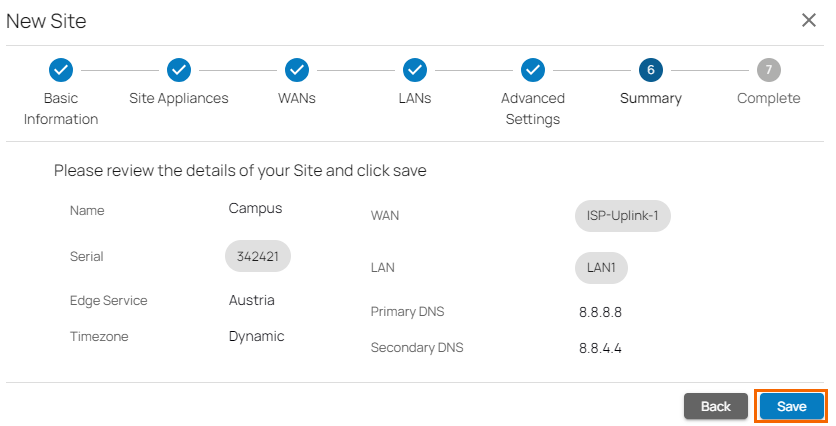 SiteSummary.png