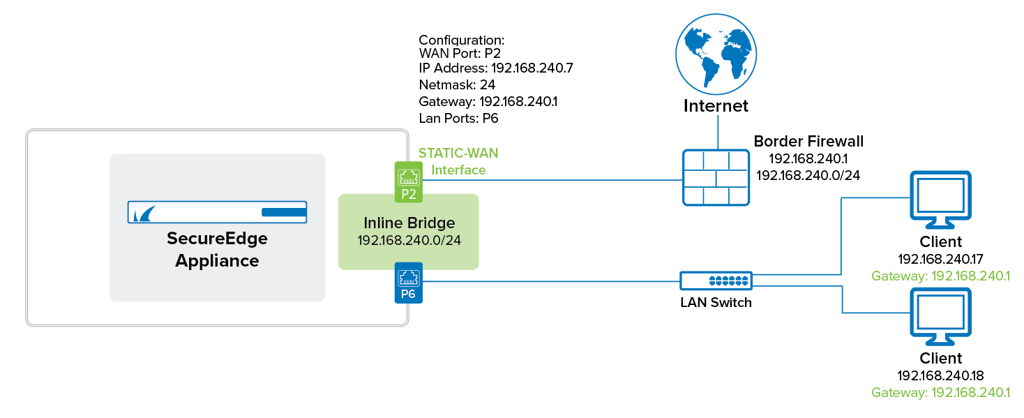 SE-Bridge Inline_01.png