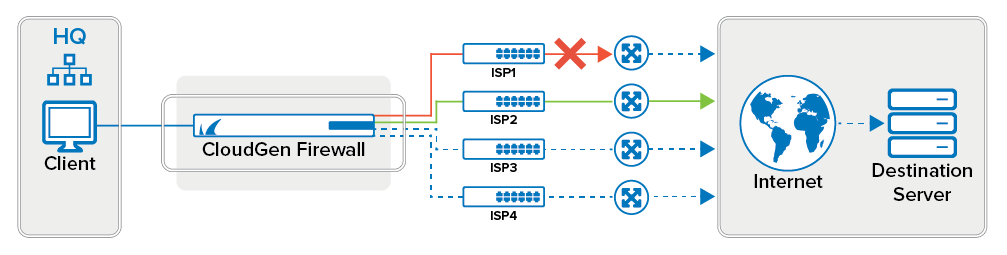 isp_fallback.png