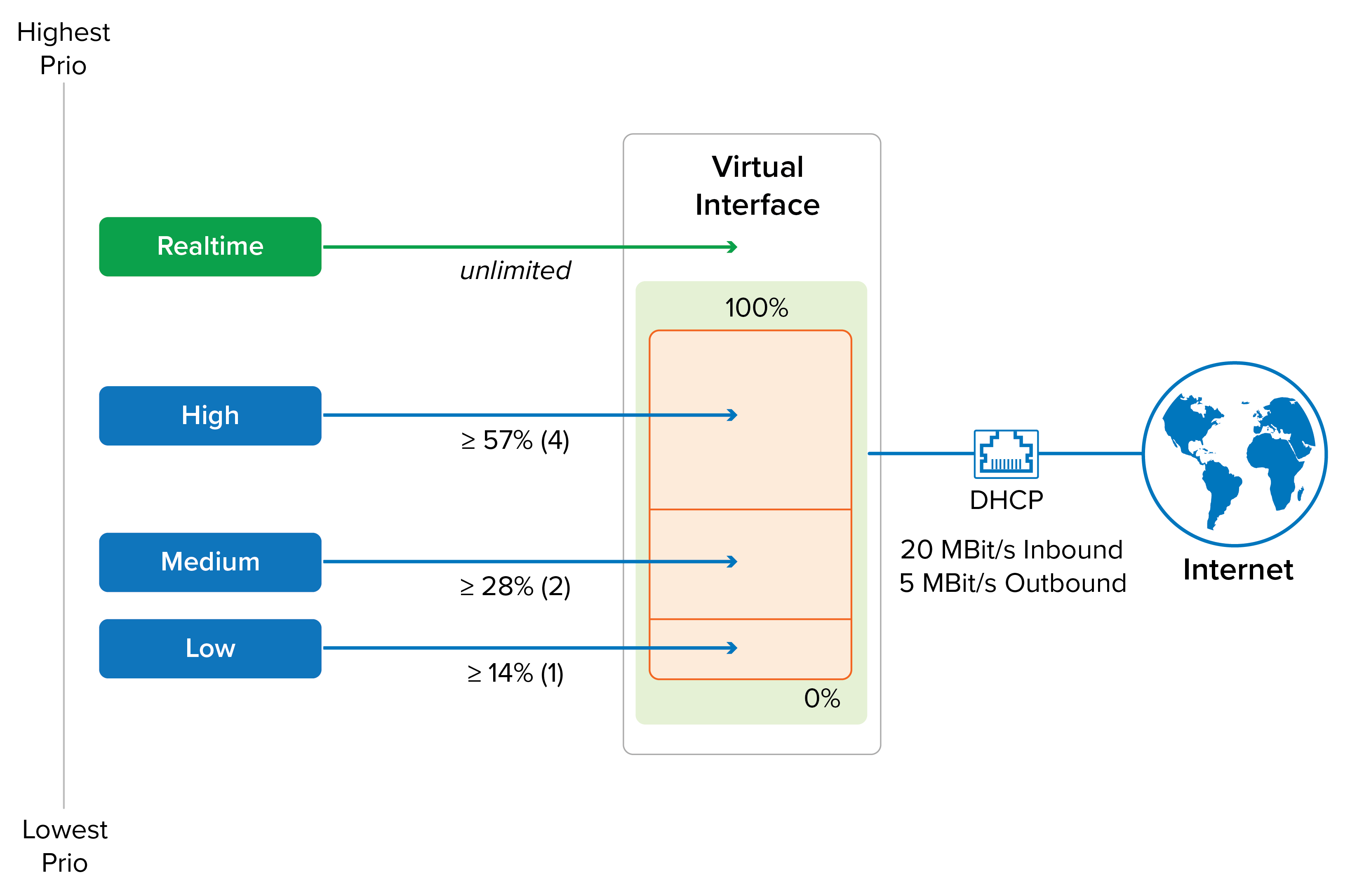 ts_diagram_90.png