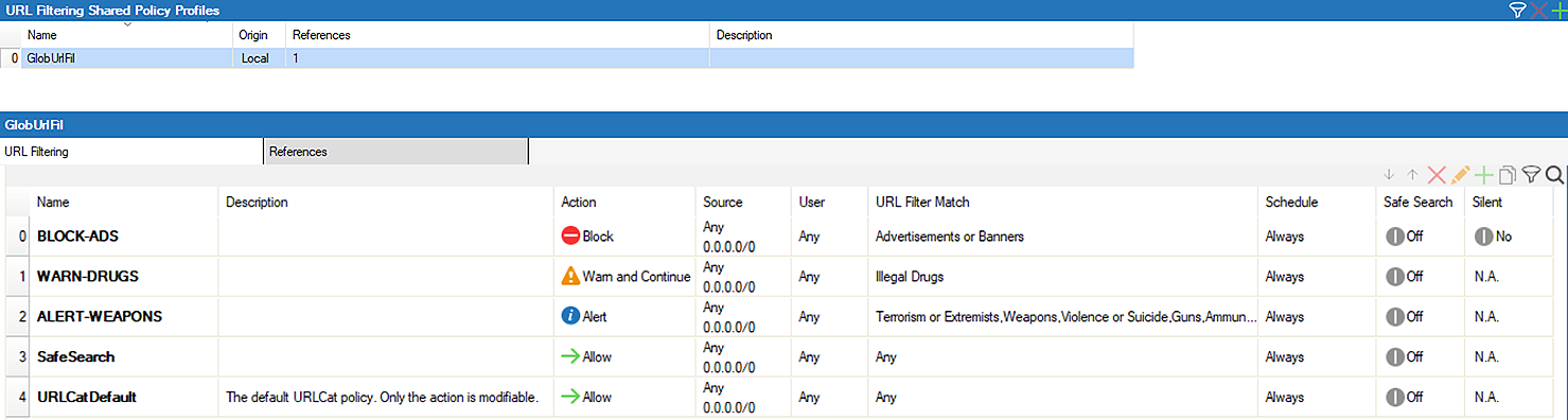 url_overview.png