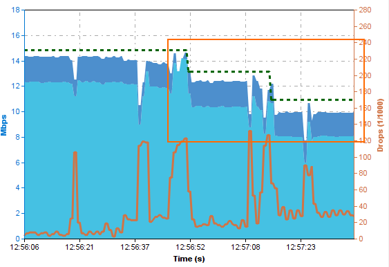 probing_monitoring.png