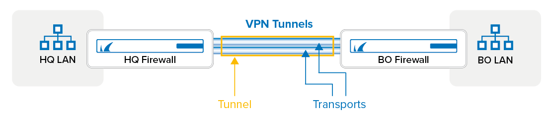 sd_wan_01.png