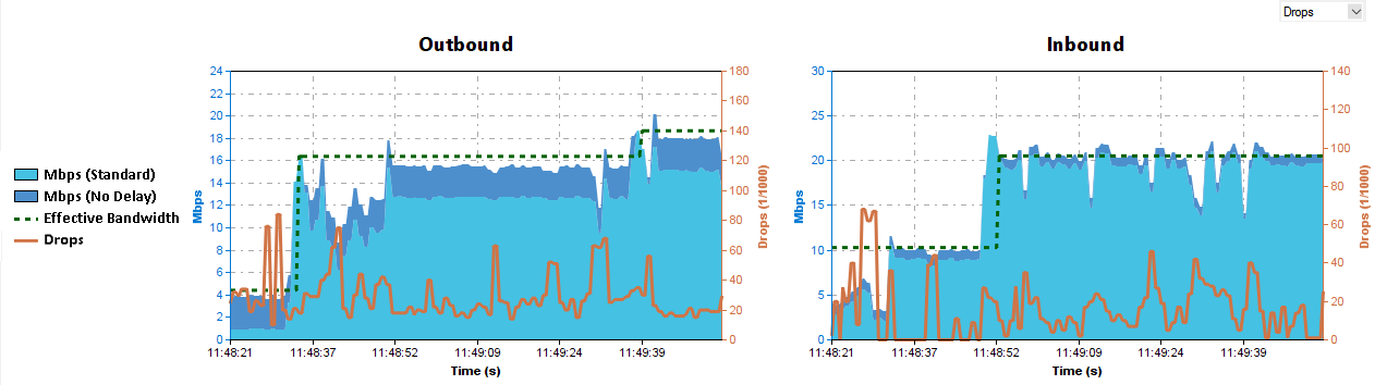 Bandwidth_protection.png