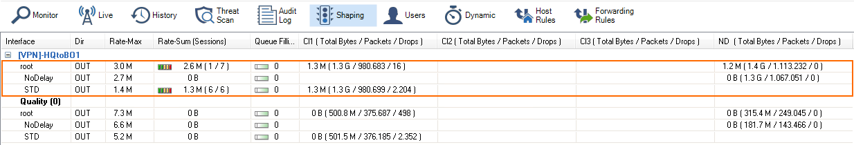 Bandwidth_protection_Shaping_view.png
