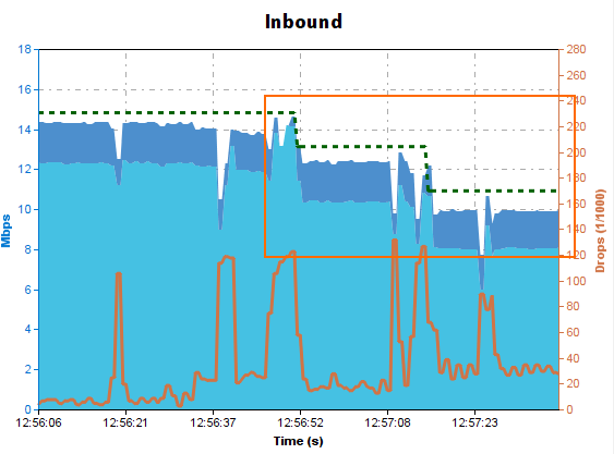 probing_monitoring.png