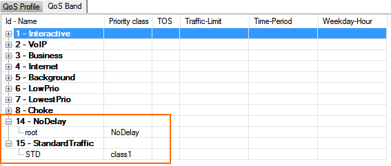 sdwan_shaping_06.png