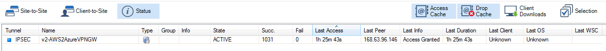 S2S_IKEv2_monitor.png
