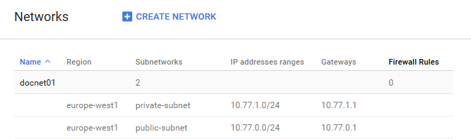 gcc_networking06.png