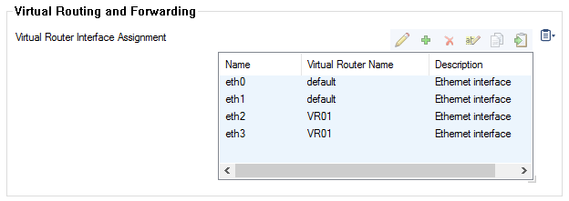 vrf_interfaces_assigned.png