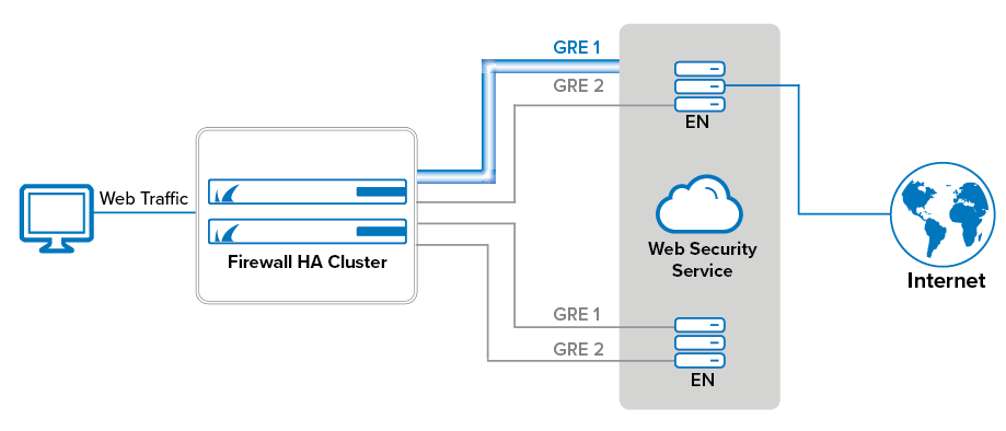 ZScaler.png