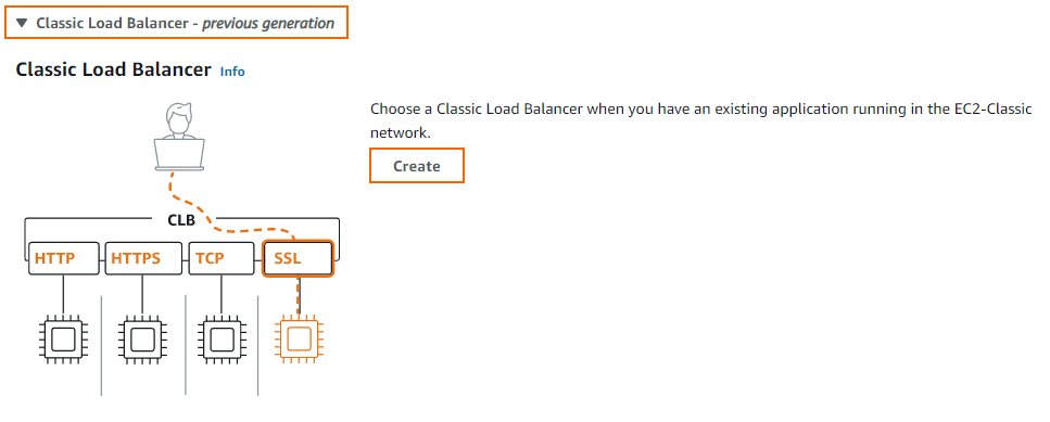 aws_clb_01.png
