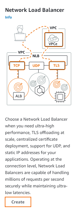 aws_nlb_04.png