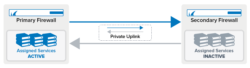 ha_uplink03.png