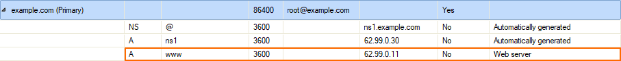new_resource_record_in_master_zone.png