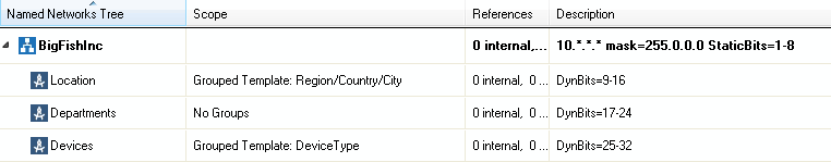 named_networks_01.png