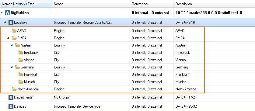 named_networks_02.png