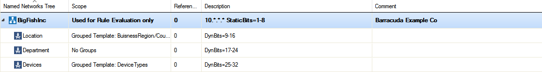 named_networks_05.png