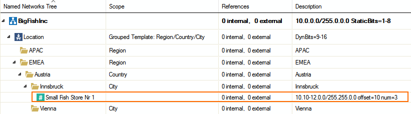 named_networks_15.png