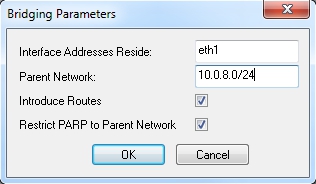 parp.png
