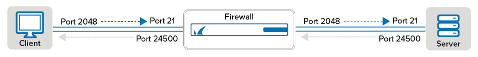 ftp_plugin.png