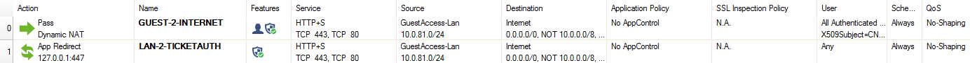 rule_order_guest_to_internet.png