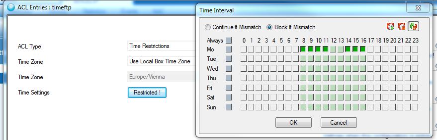 Time_FTP.png