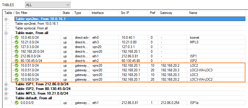 routed_VPN_05.png