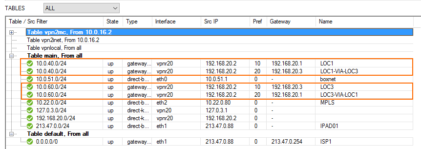 routed_VPN_06.png