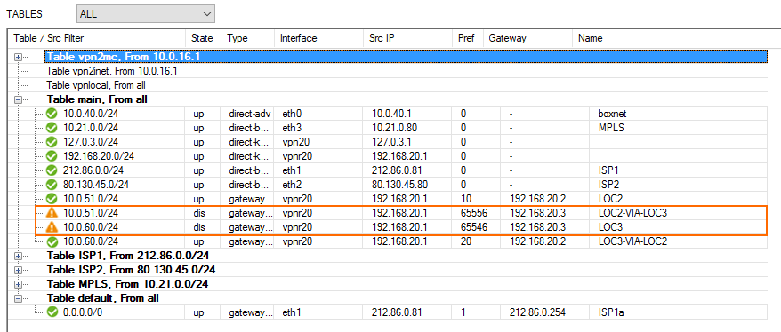 routed_VPN_08.png
