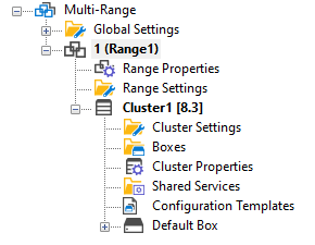conf_tree_cluster_83.png