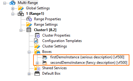 confTemplate_config_tree_with_device_nodes.png