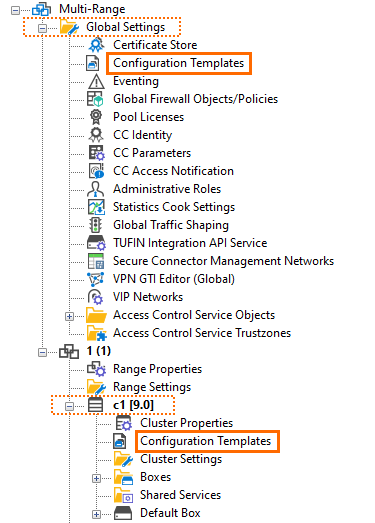 confTemplate_nodes_in_configuration_tree.png