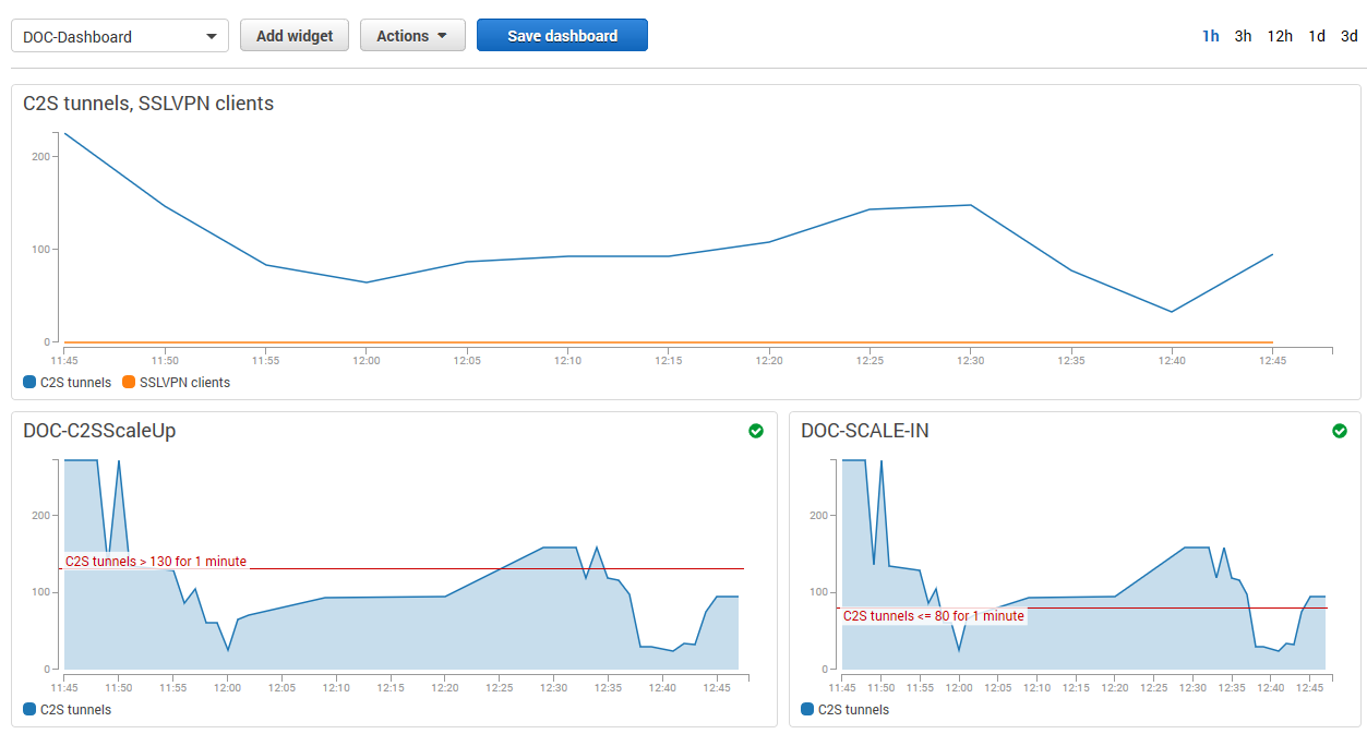 awsIG_cloudwatch_01.png