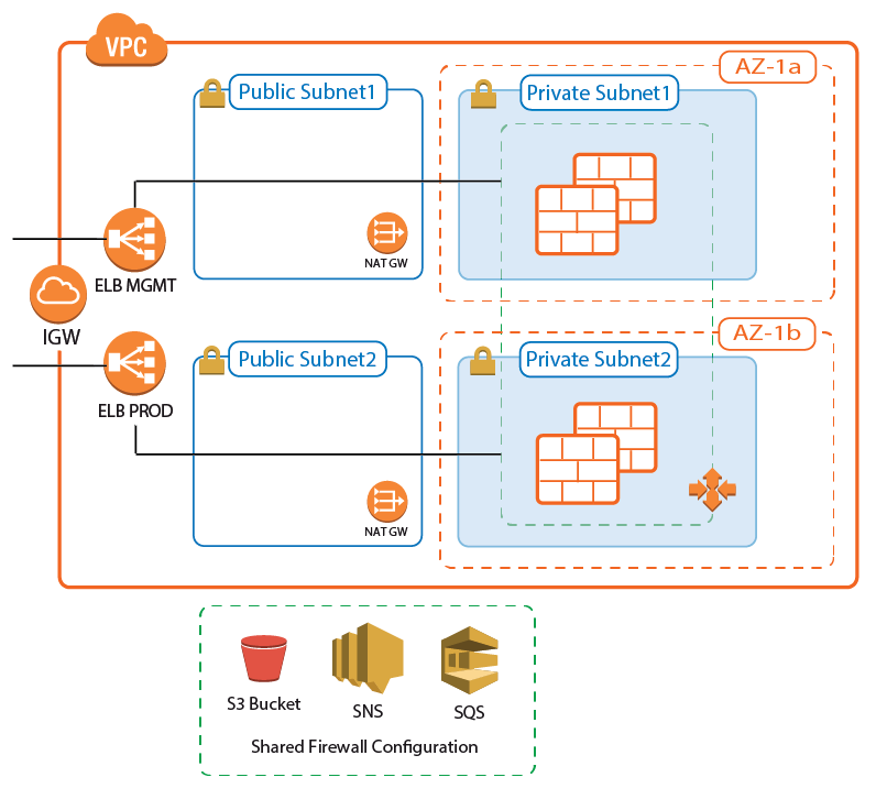 aws_autoscale_cluster_plain-01.png