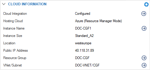 cloud_information_element.png