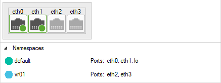 vrf_interfaces.png