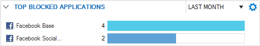 blocked_apps.png