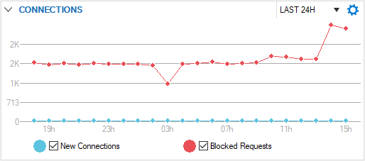 db_fwl_03.png